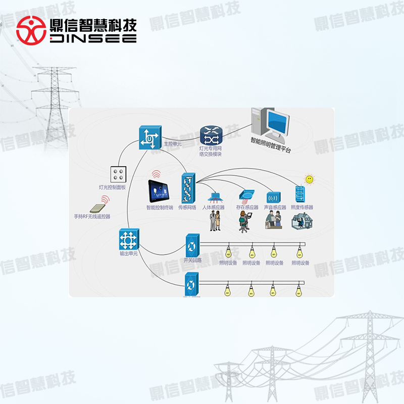 灯光智能管理系统