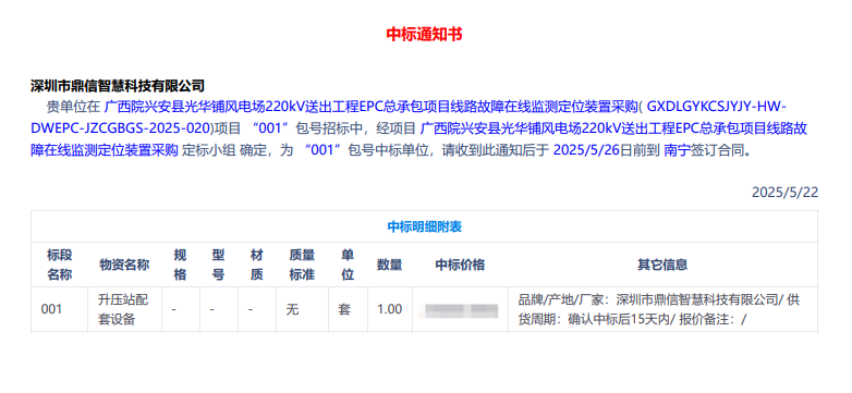 2025年5月22日 成功中标为广西院兴安县光华铺风电场220kV送出工程EPC总承包项目线路故障在线监测定位装置采购