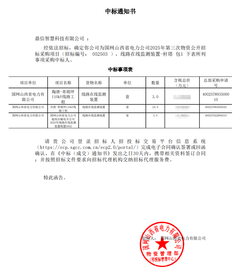 2025年10月11日 成功中标国网山西省电力公司的采购项目  线路在线监测装置（杆塔）