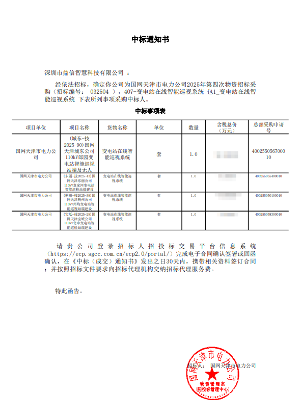 2025年8月20日 成功中标为国网天津市电力公司采购项目  变电站在线智能巡视系统①