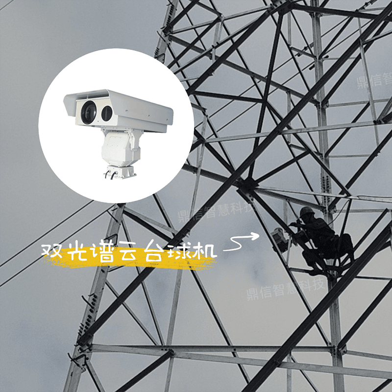 清明祭扫高峰,输电线路防山火视频在线监测装置已成功预警潜在火情