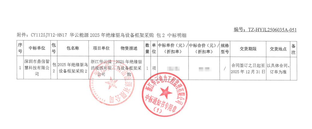 2025年8月15日 成功中标为浙江华云电力工程监理有限公司采购项目  绝缘驱鸟设备框架