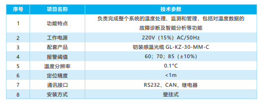 DLS100-CW光纤侧温主机