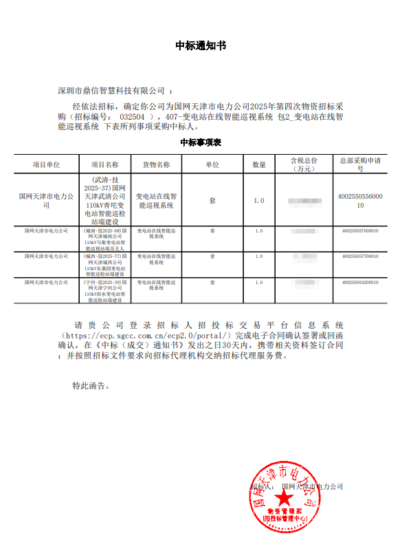 2025年8月20日 成功中标为国网天津市电力公司采购项目  变电站在线智能巡视系统②