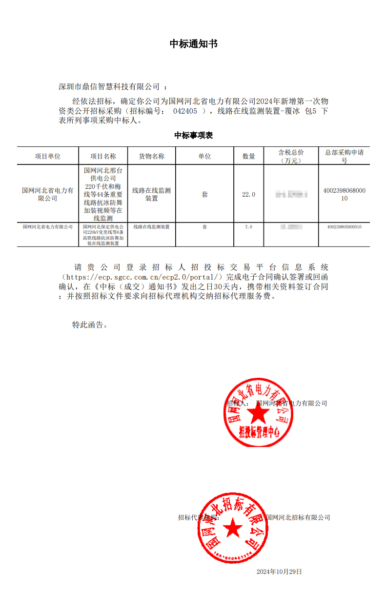 2024年10月29日 成功中标为国网河北省电力有限公司采购主设备输电线路在线监测装置