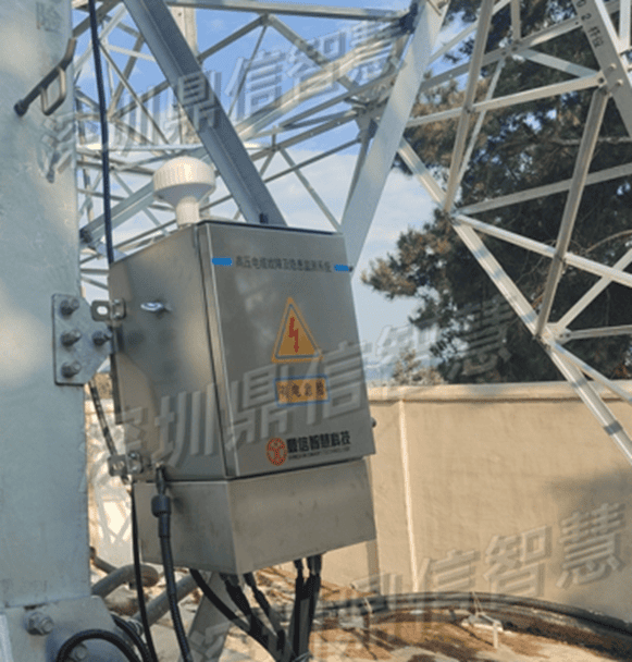 Power cable online monitoring and fault early warning ranging system, to achieve full transparency of the operating status of each cable