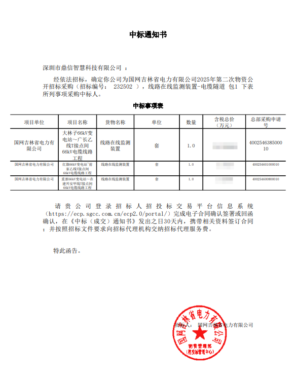 2025年9月2日 成功中标为国网吉林省电力有限公司采购项目  线路在线监测装置