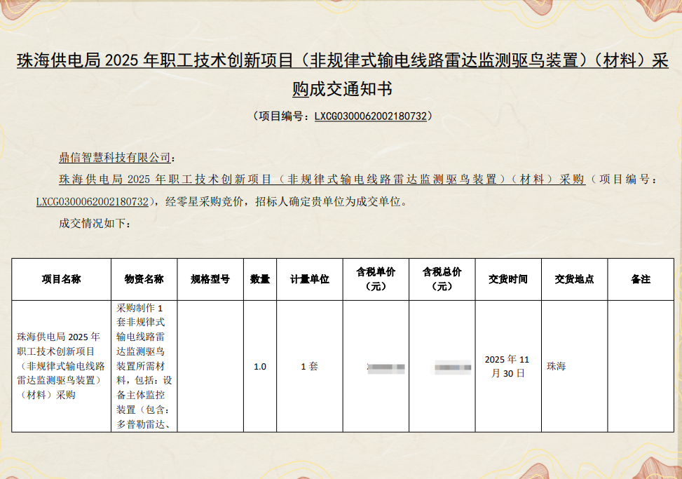 2025年10月29日 成功中标珠海供电局的采购项目  输电线路雷达监测驱鸟装置