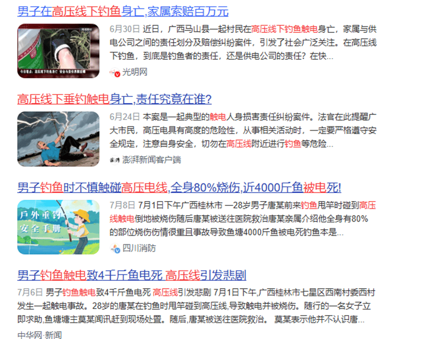 Intelligent Acousto-Light Warning and Surveillance Device for Electricity-Involved Fish Ponds to Prevent Electrocution