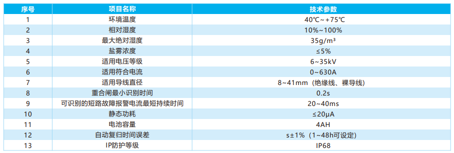 架空本地型故障指示器