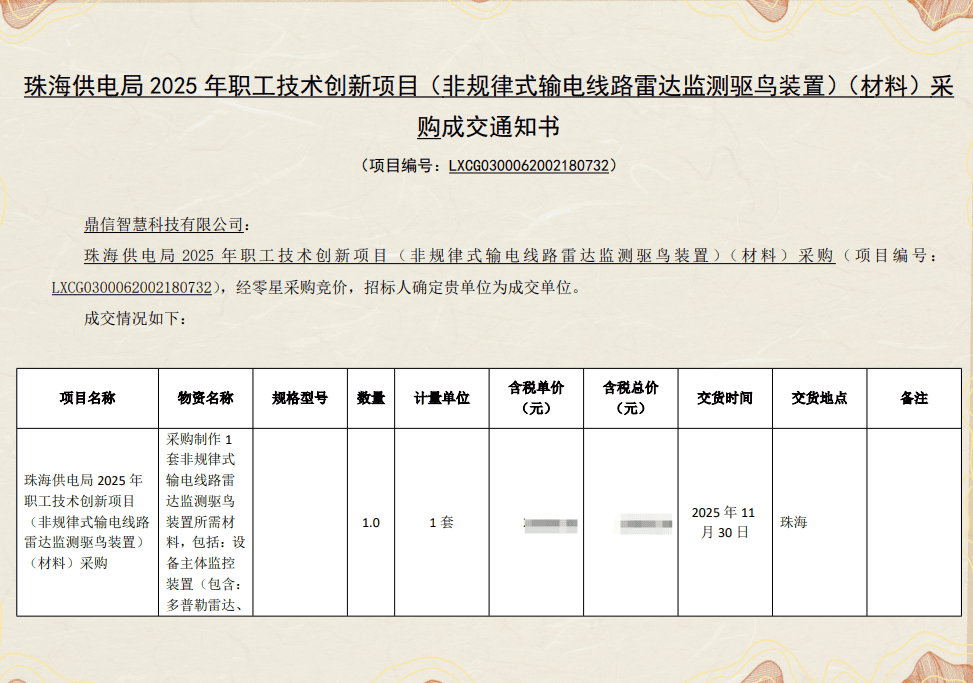 2025年10月29日 成功中标珠海供电局的采购项目  输电线路雷达监测驱鸟装置