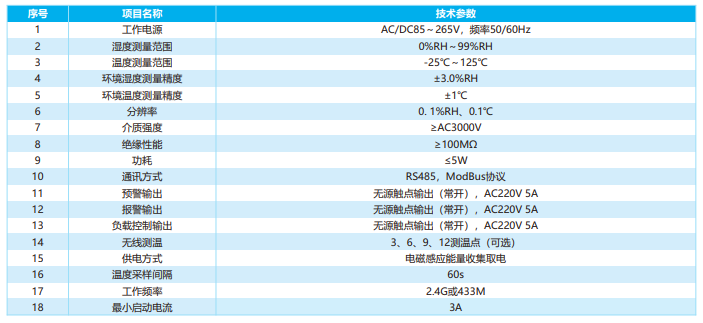 电气接点无线测温装置